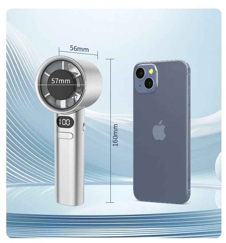 HOMEFISH Portable Handheld Fan – USB Rechargeable, High-Speed, Personal Cooling