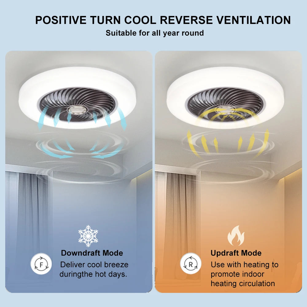 Smart Ceiling Fan with Lights & Remote