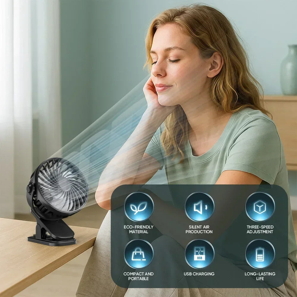 Portable Clip on Fan USB Desk Fan 3 Speeds Quiet Wind Rotate Personal Electric Fan Standing Fans For Office Student Deskto