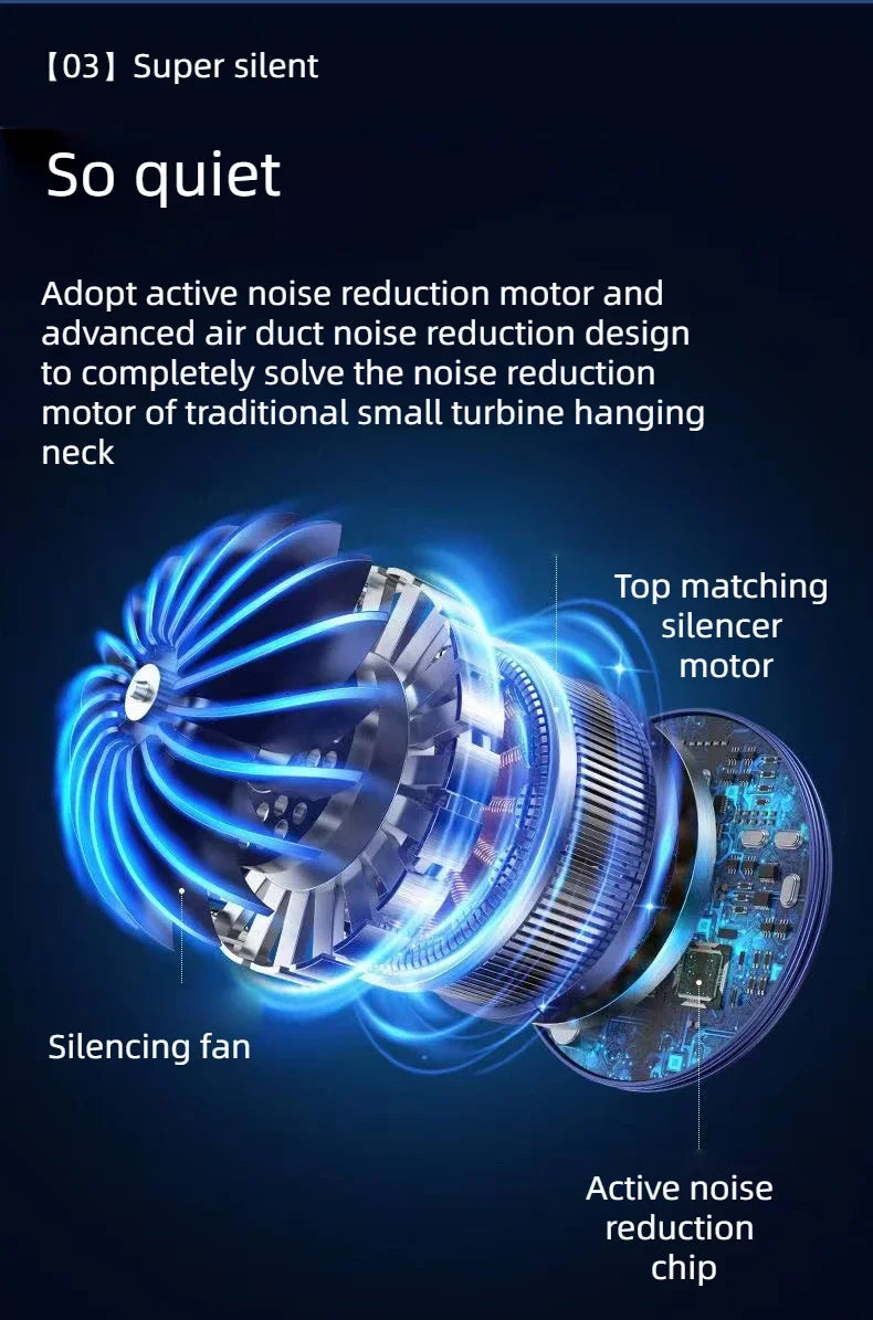 Neck Fan, Portable Bladeless Fan, 4000mAh Battery USB Rechargeable, LED Display, 360 °   Cooling Wearable Personal Fan, 3 Speeds