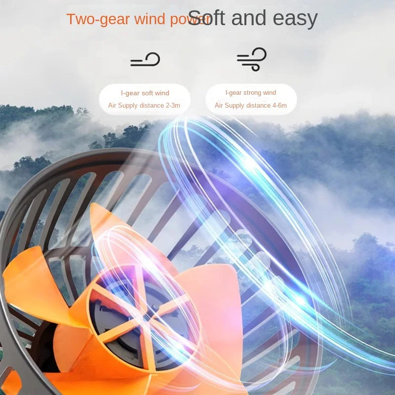 3-Head Car Fan – 360° Adjustable, USB/12V/24V, 2 Speeds