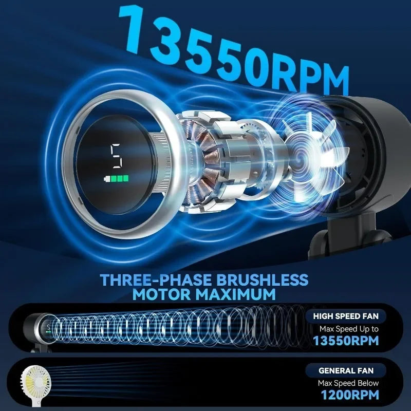 3-in-1 Rechargeable Travel Fan – 5 Speeds, 3600mAh Battery, USB Charging
