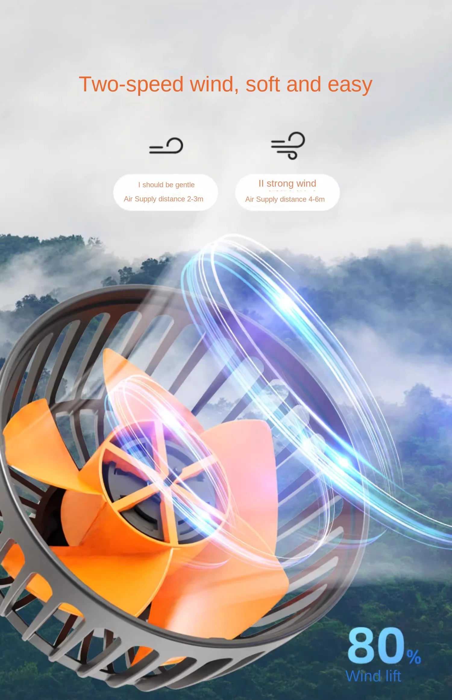 3-Head Car Fan – 360° Adjustable, USB/12V/24V, 2 Speeds