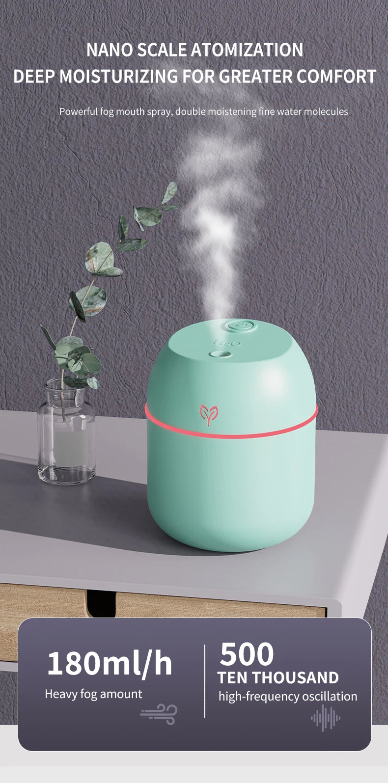 220ml USB Air Humidifier – Big Fog, Smart Desktop, Aromatherapy