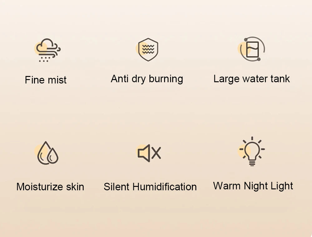 Humidifier feature icons: fine mist, anti-dry burn, large tank, warm light