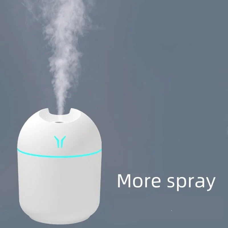 250ml USB Mini Air Humidifier & Aroma Diffuser – Ultrasonic, LED Colour Lamp, for Home & Car