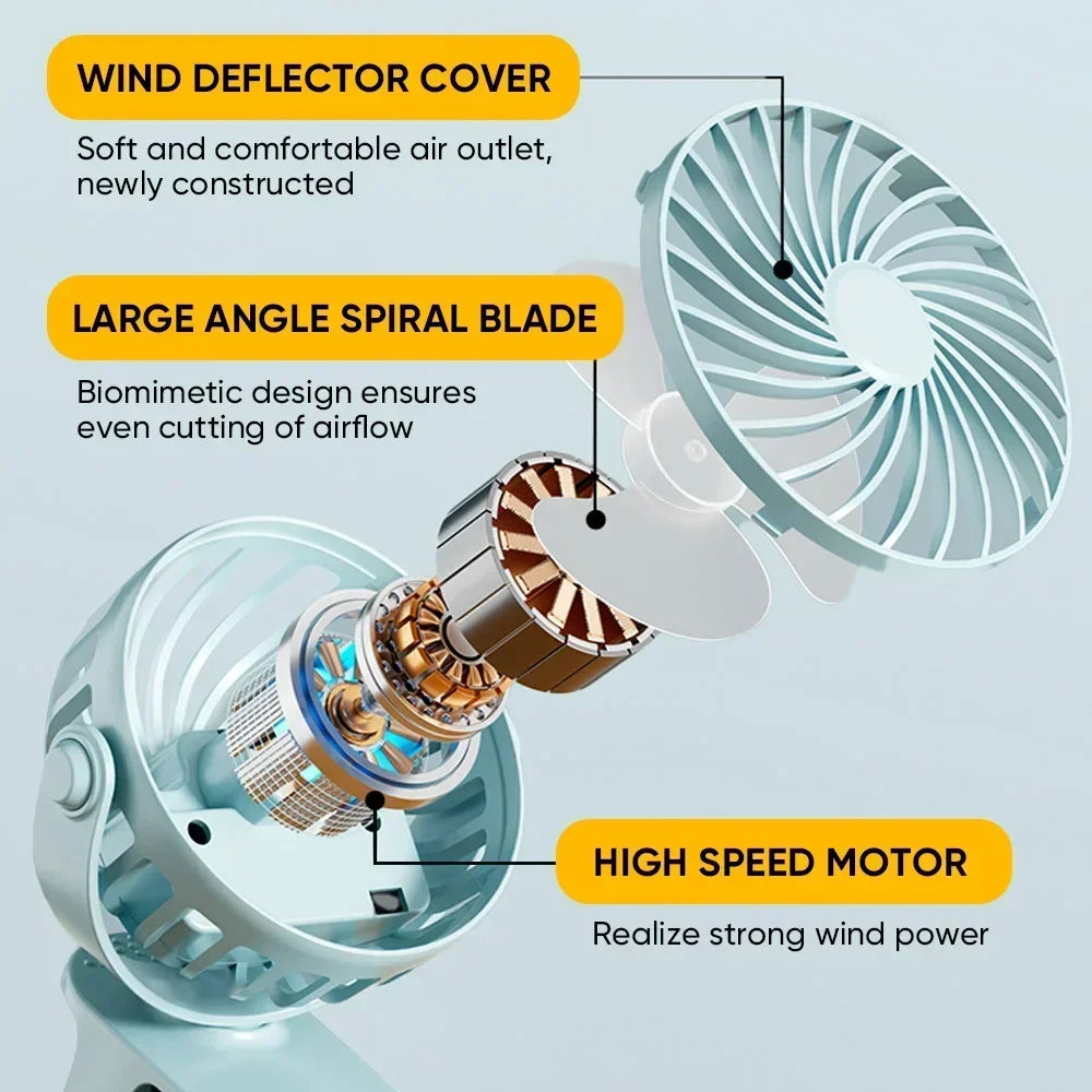Portable Clip on Fan USB Desk Fan 3 Speeds Quiet Wind Rotate Personal Electric Fan Standing Fans For Office Student Deskto