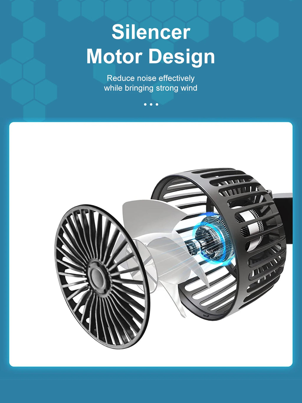Car Seat Cooling Fan – 360° Dual Head USB