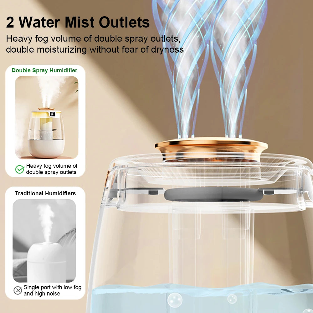 Clear double-spray humidifier top with two mist outlets and mist stream
